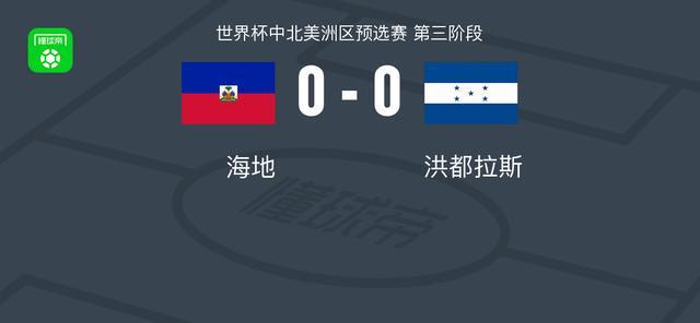 开云中国-海地0-0洪都拉斯，迪森错失良机